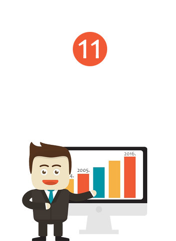 Ivan Gutić - osnivač, web dizaner i developer Održavanje web sajta