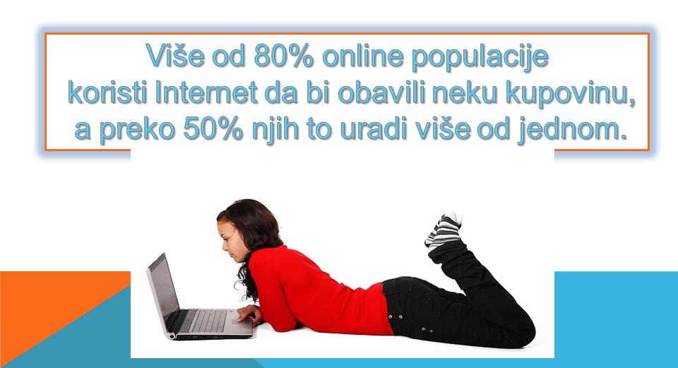 Zašto je dobro imati web shop
