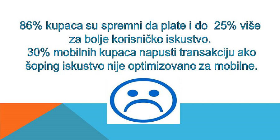 izrada sajta za web shop - statistika izrada sajta za web shop - statistika